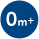 0